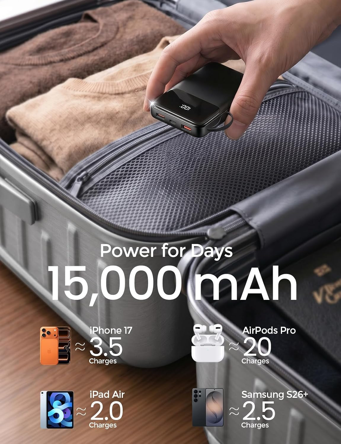 Power Bank, 15000Mah Portable Charger with Built in Cable, 22.5W Fast Charging, 6 Outputs, Slim Travel Essential Battery Pack with LED Display, Compatible with Iphone 17/16/15/14/13, Ipad Black