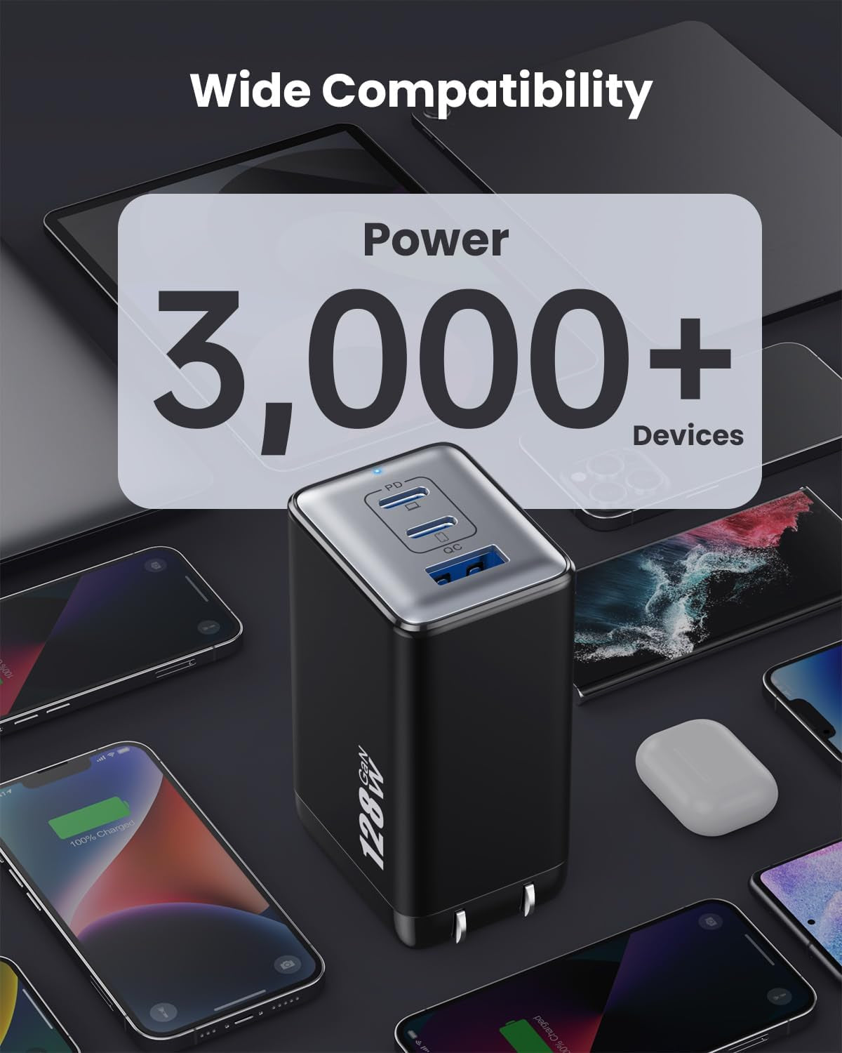 128W GaN 3-Port USB-C Fast Charger – Foldable Travel Charging Block for Laptop & Phone