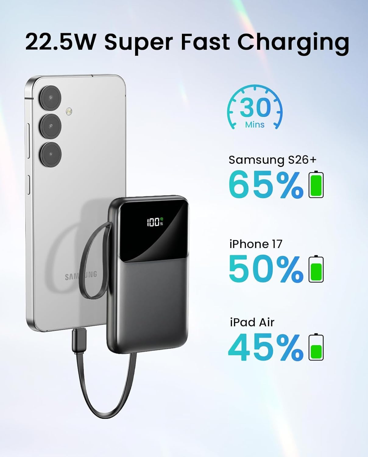Power Bank, 15000Mah Portable Charger with Built in Cable, 22.5W Fast Charging, 6 Outputs, Slim Travel Essential Battery Pack with LED Display, Compatible with Iphone 17/16/15/14/13, Ipad Black