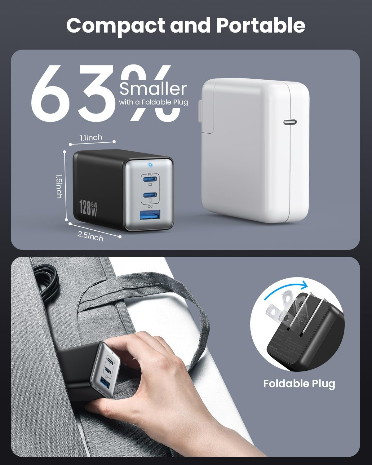 128W GaN 3-Port USB-C Fast Charger – Foldable Travel Charging Block for Laptop & Phone